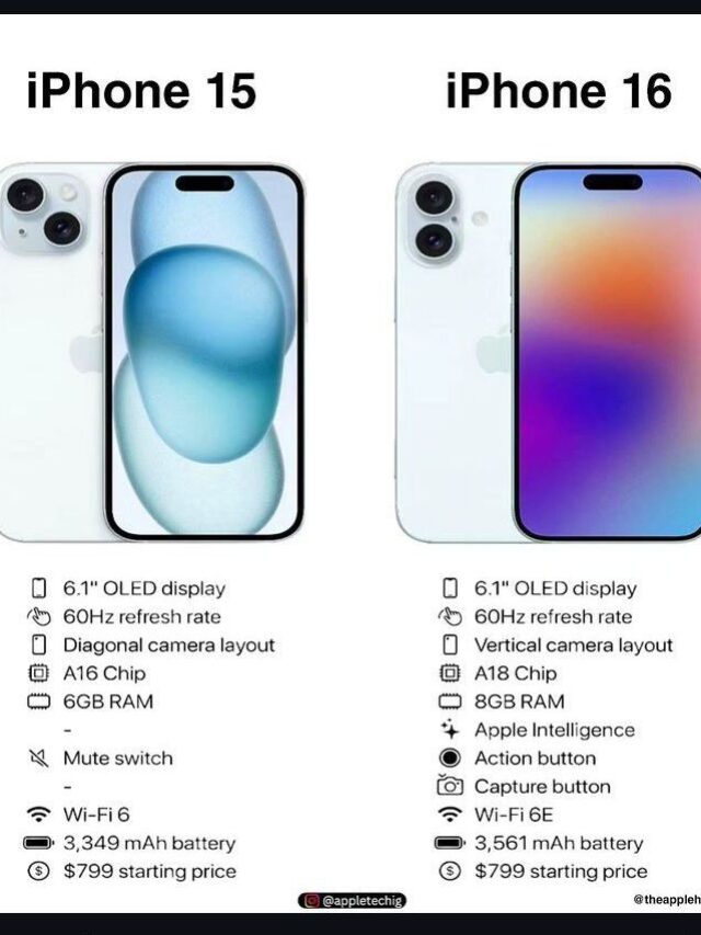 iPhone 15